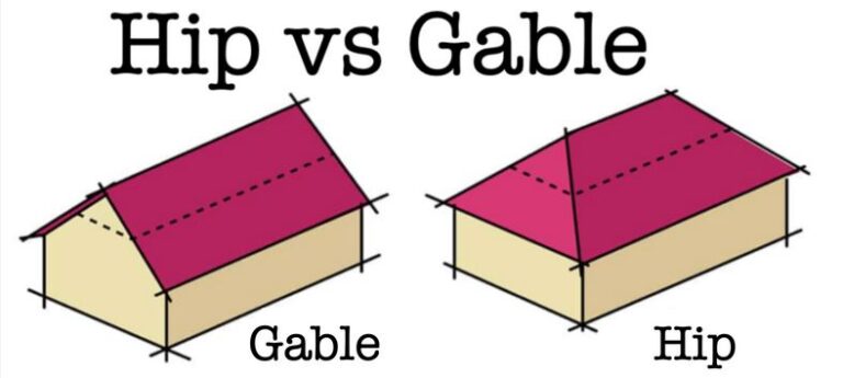 Gable Vs Hip Roof Advantages And Disadvantages[2022 Update] Osc